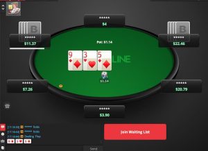 BetOnline Poker - online gambling guide