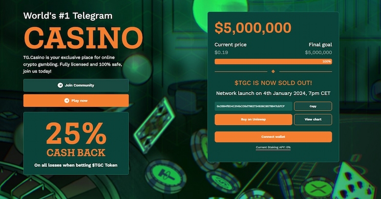 TG Casino - fastest payout casinos