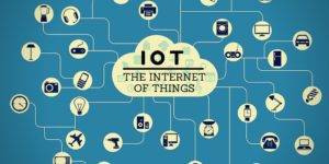 iot project graph