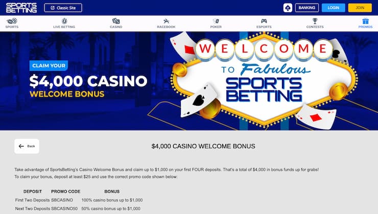 SportsBetting.ag Casino Welcome Bonus