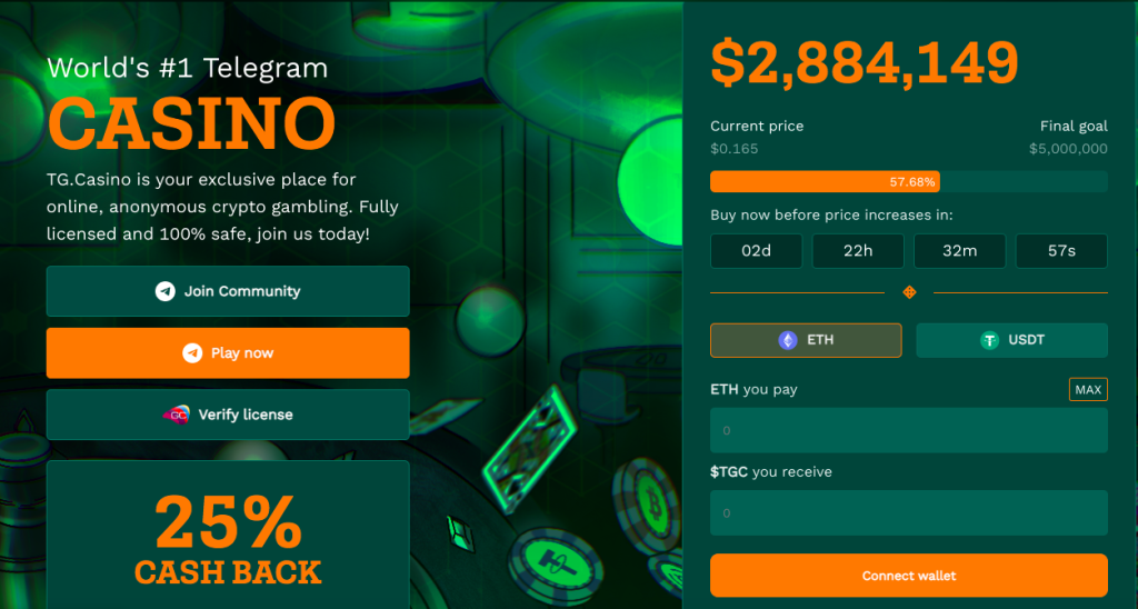 TG.Casino Crypto Presale